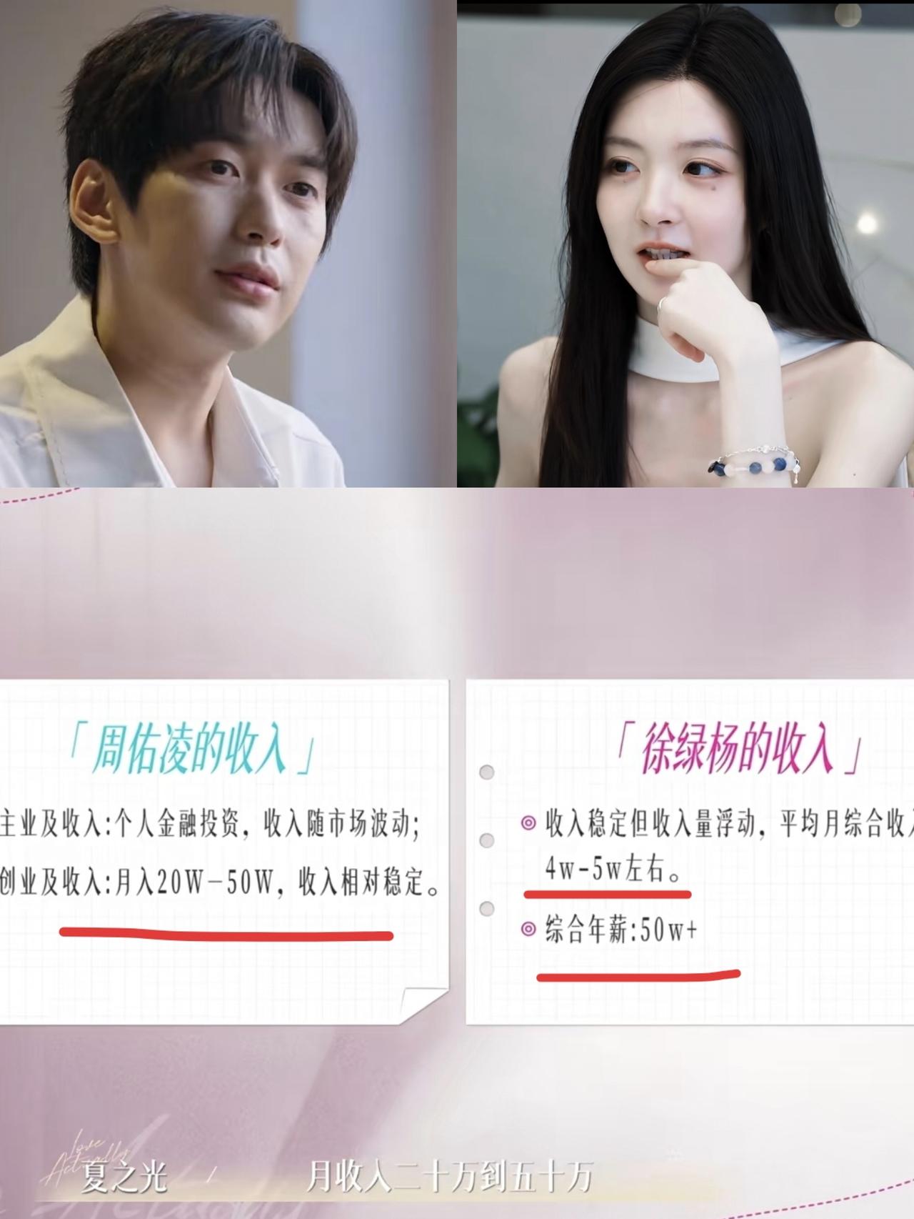 《半熟5》28岁柳柳月薪5万，周佑凌月入20万到50万网友评价：柳柳事业运妙不