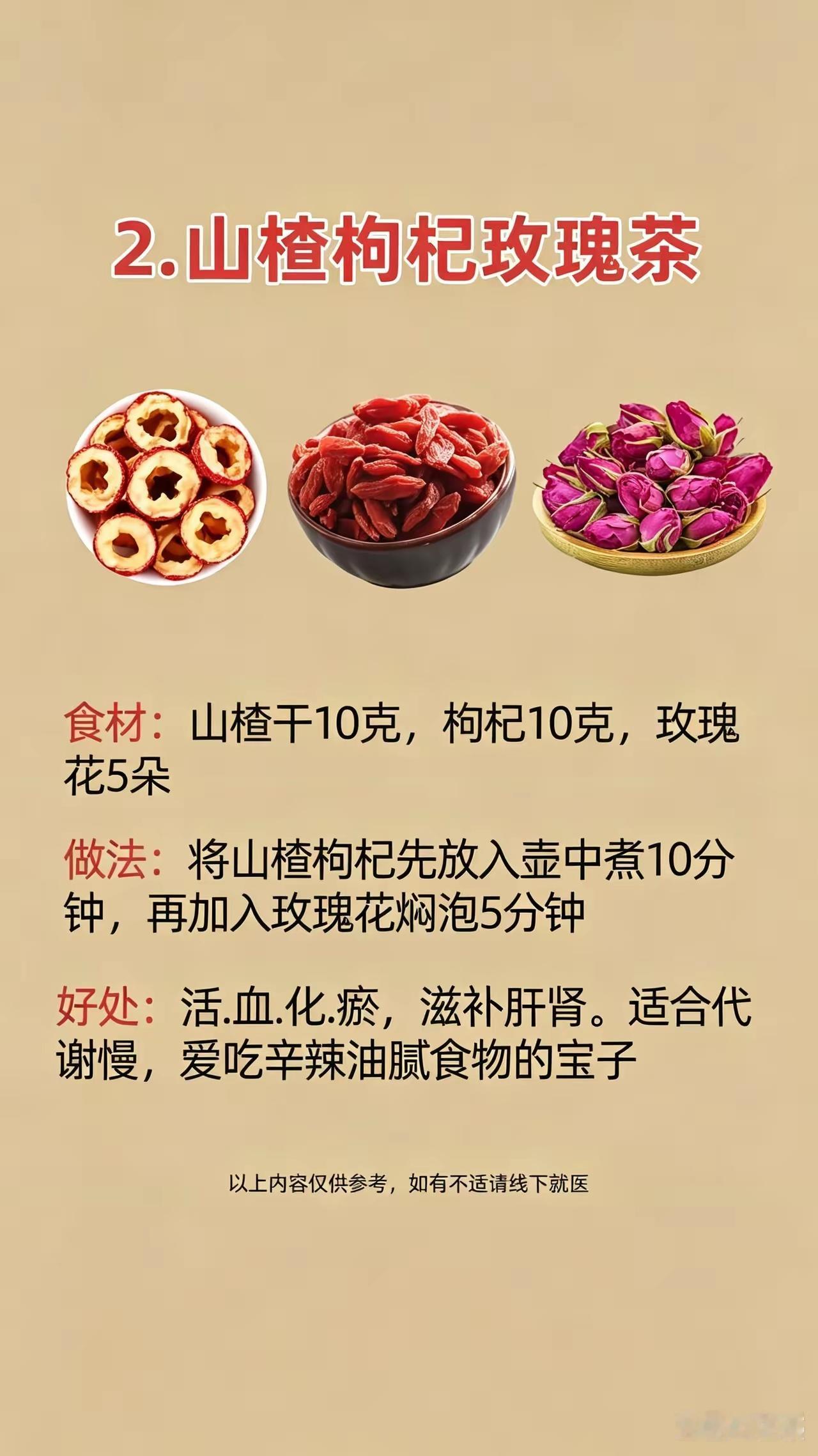 “收好12套山楂茶饮方子，消食化瘀，简单好煮。”