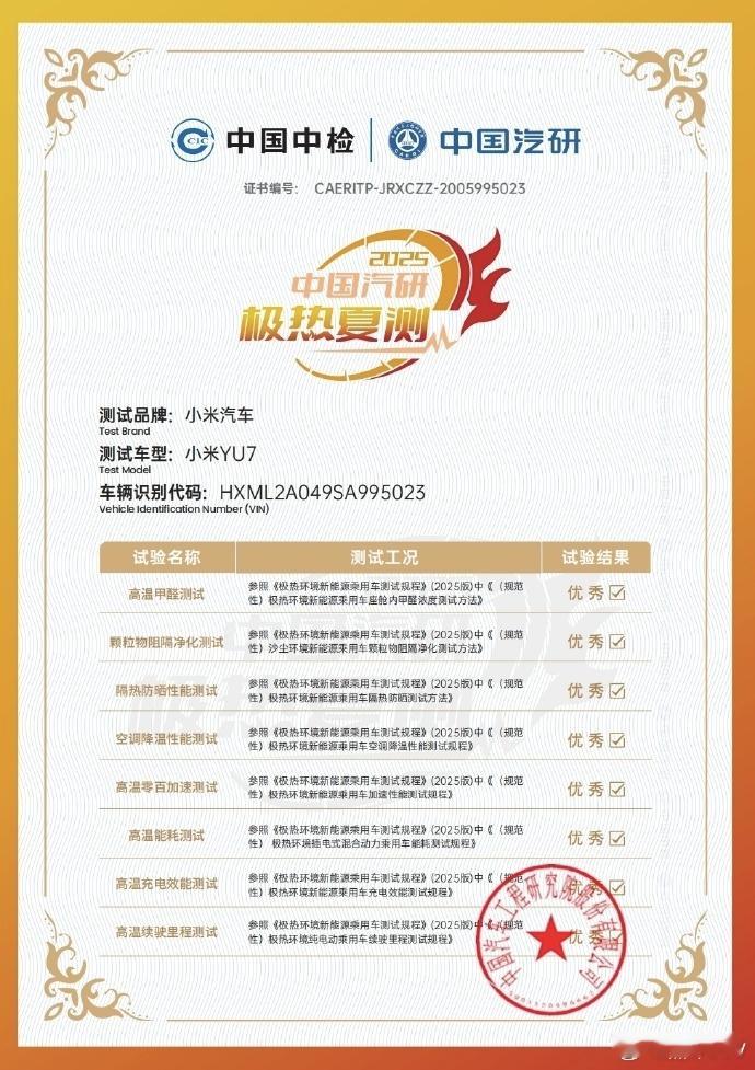 厉害了！小米汽车公布了2025年中国汽研“极热夏测”中YU7的成绩，YU7获8
