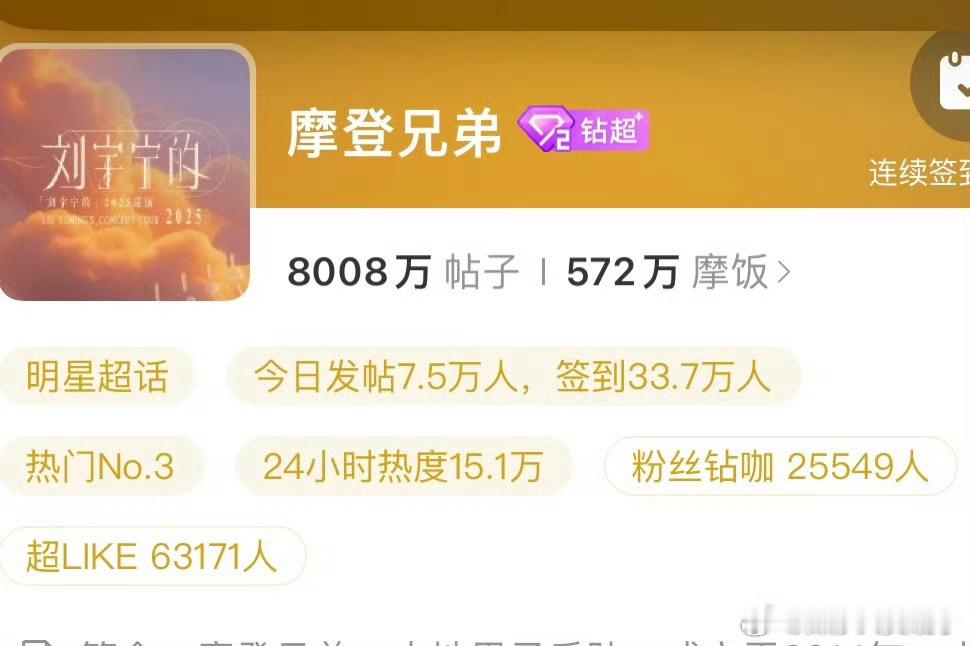 回看那年今日！忍不住大喊一声🎉❗刘宇宁牛逼❗去年的今日超like达成63000