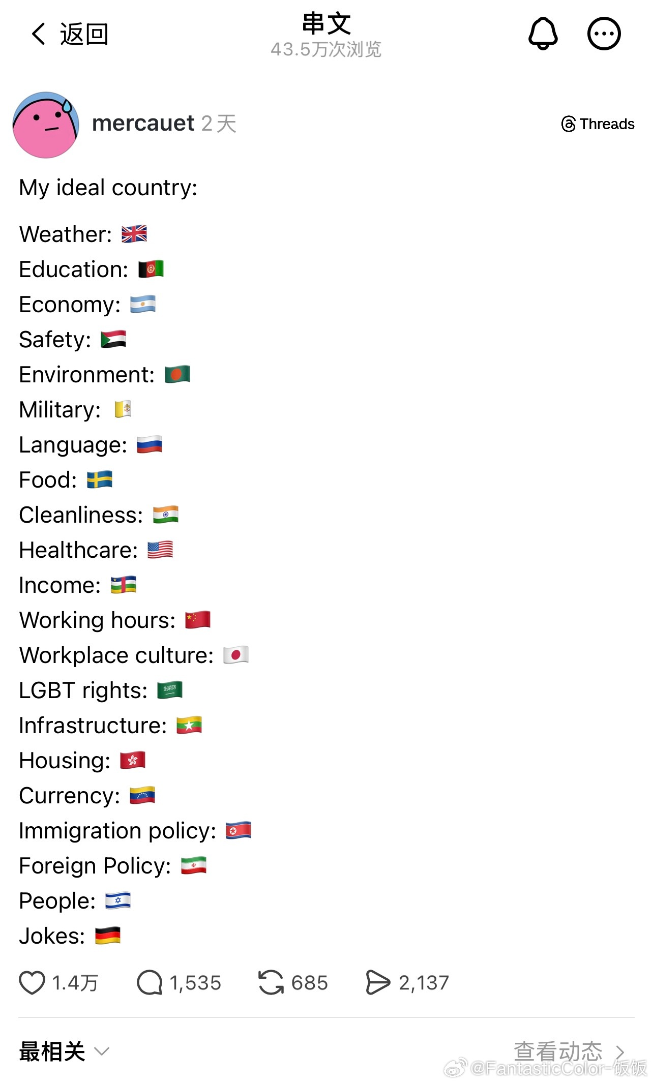 谁的理想生活：