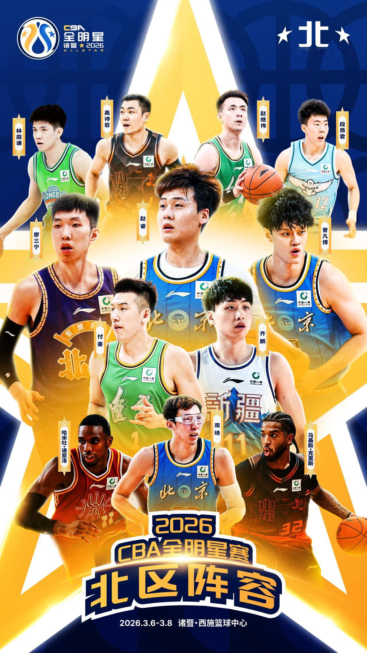 2026CBA全明星赛全阵容来啦！南区明星队阵容：首发球员：贺希宁（深圳）