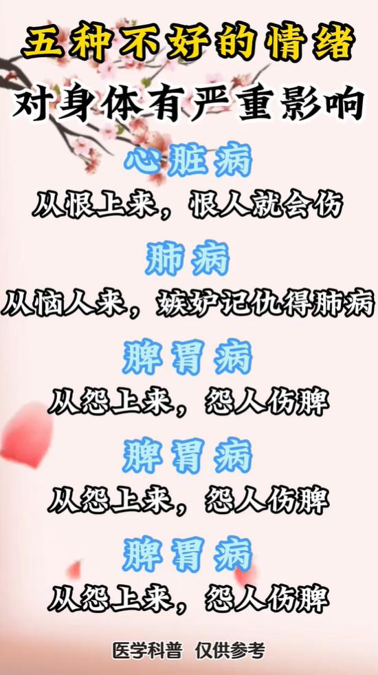 中医情志养生：怨恨恼怒烦，分别伤及哪些脏腑