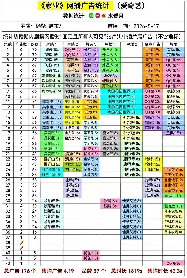 不知道该说粉丝硬气还是脸皮厚