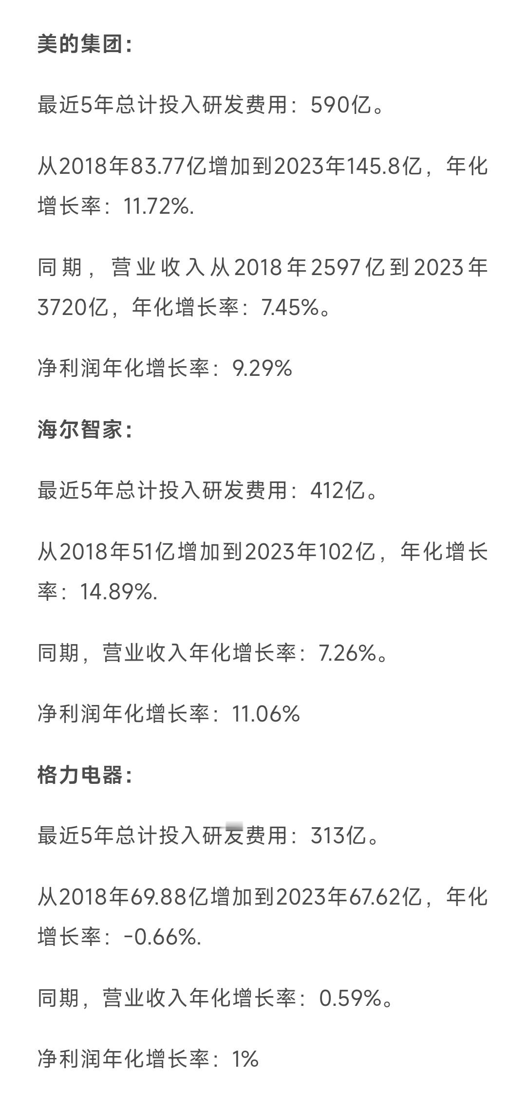 去年雪球上看过一篇文章，对比了美的、海尔、格力三家传统家电厂商过去五年的研发费用