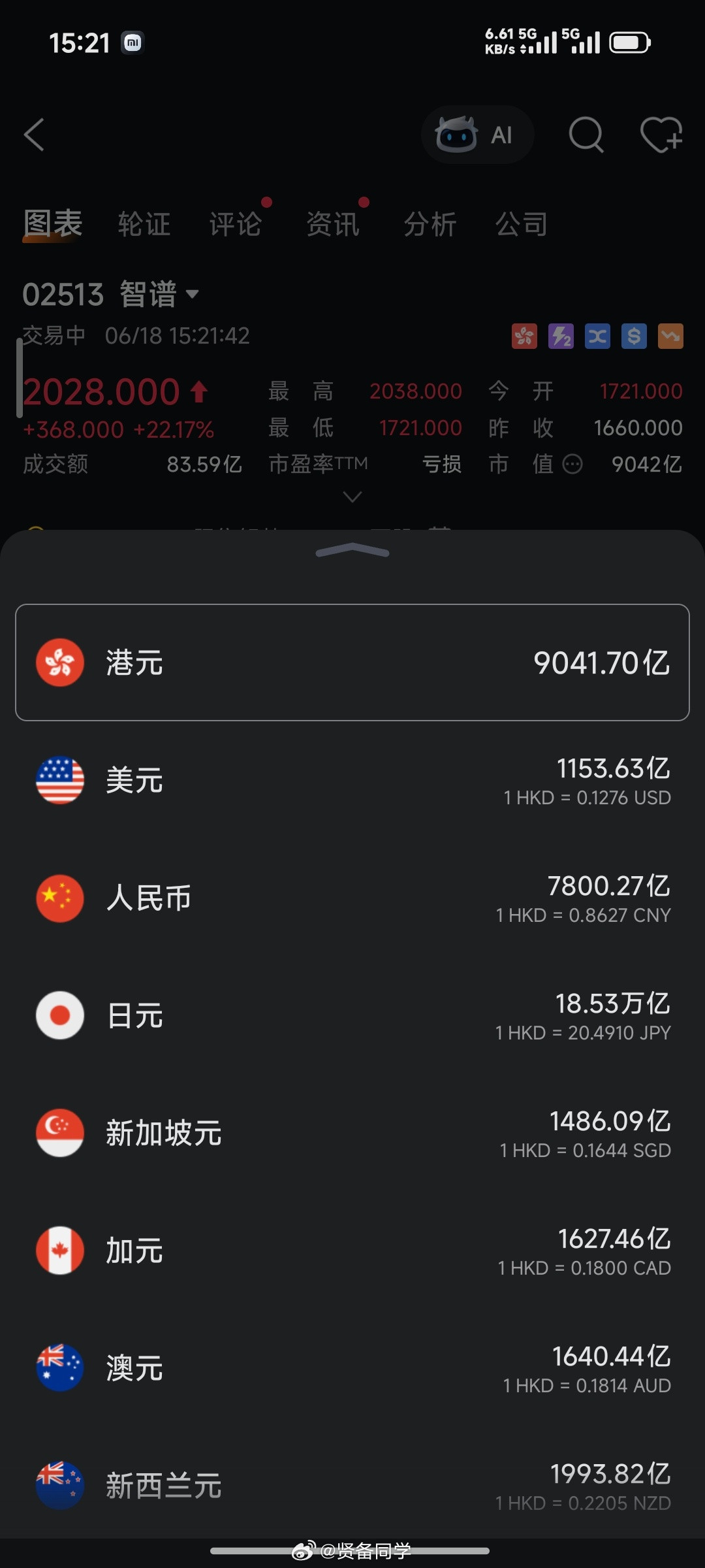 00后股民全仓AI股2个月赚30万已知：智谱目前9000亿港元的市值小米目前63