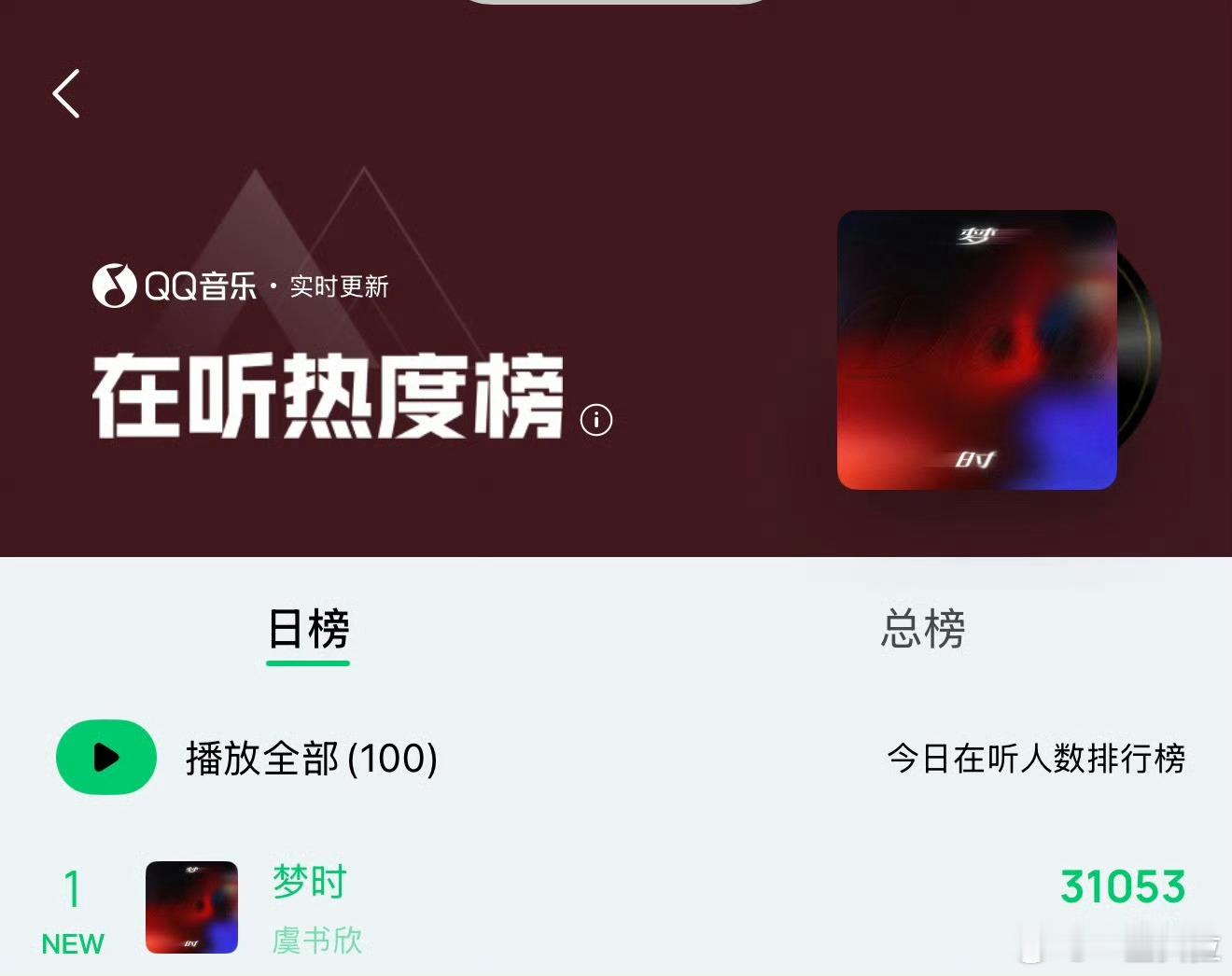 第一喽☝️鱼丝牛🐮