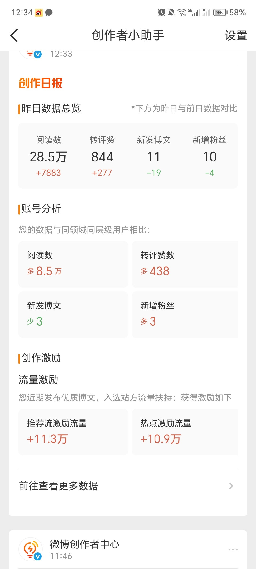 这就是欲擒故纵吗，我真的想摆烂了，所以昨天没咋上线，全是奖励……谢谢大眼昨天对我
