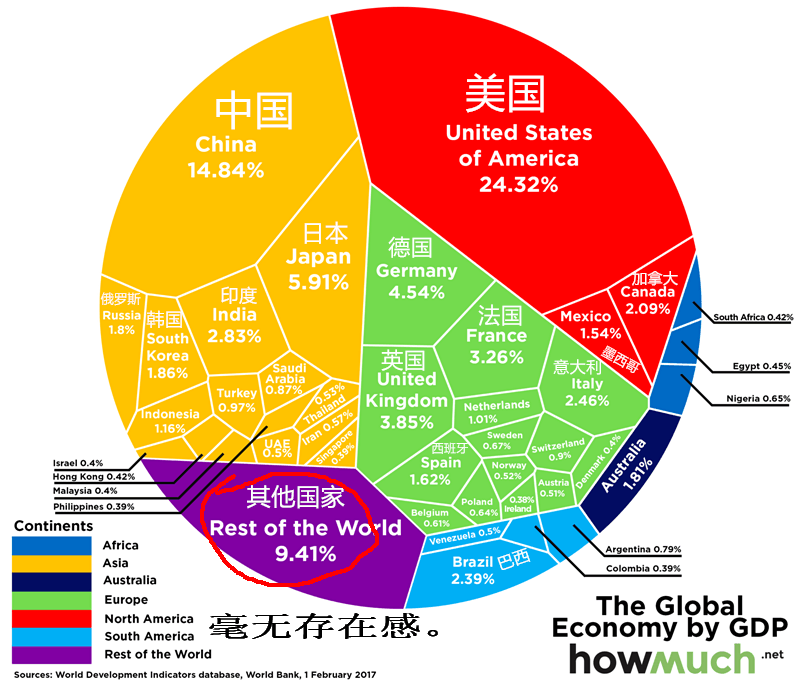 收入增长_收入增长幅度计算(3)