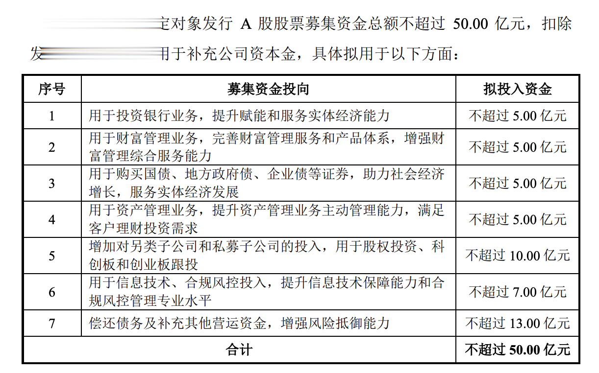 南京证券50亿定增过会, 年内第三家, 传递何种信号?