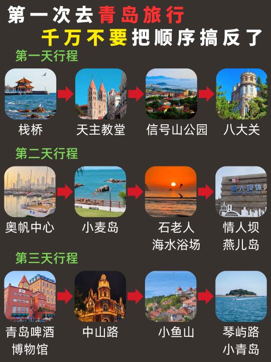 4-6月去青岛旅游，不踩坑路线，码住抄作业