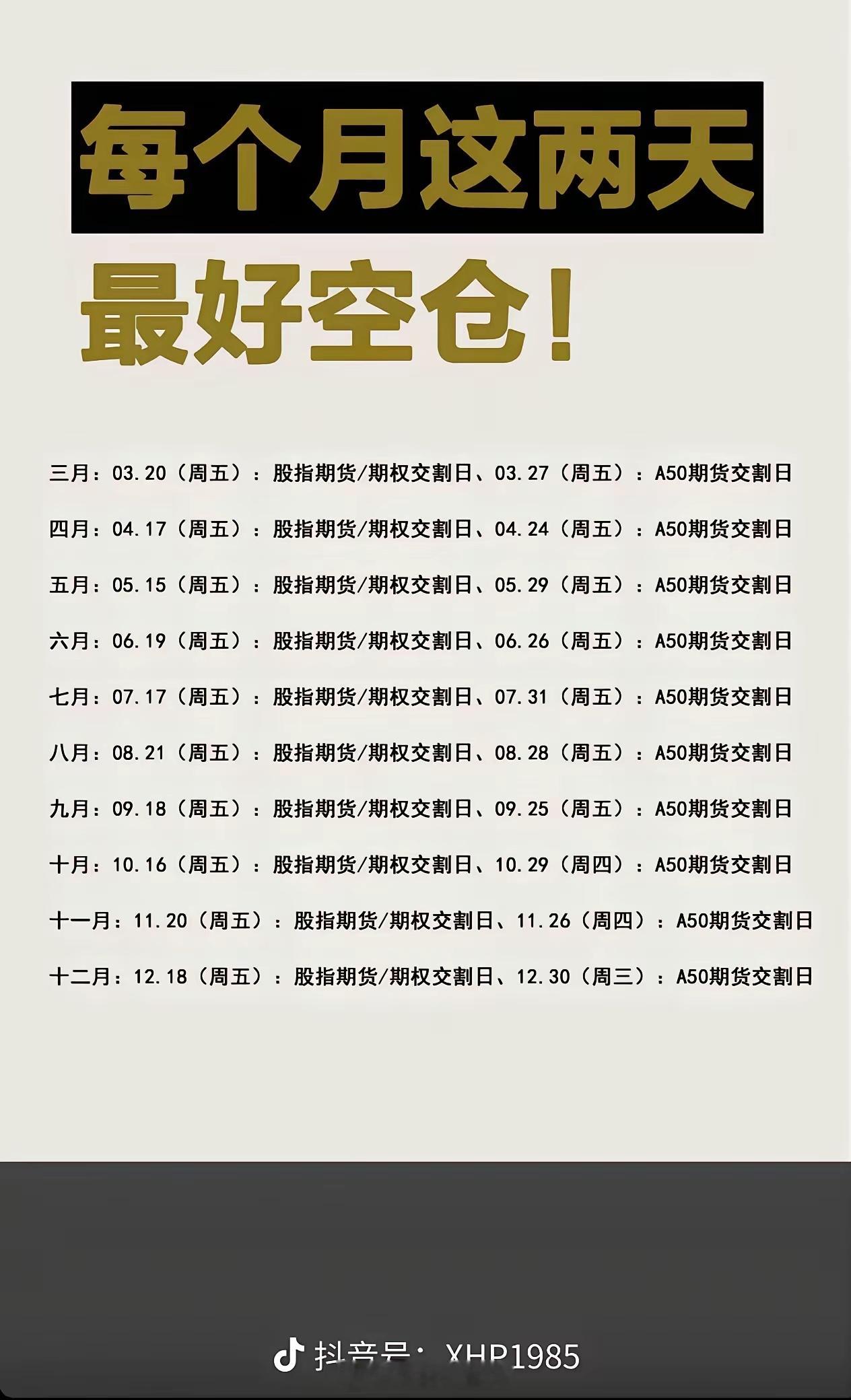 空仓；转发收藏好！