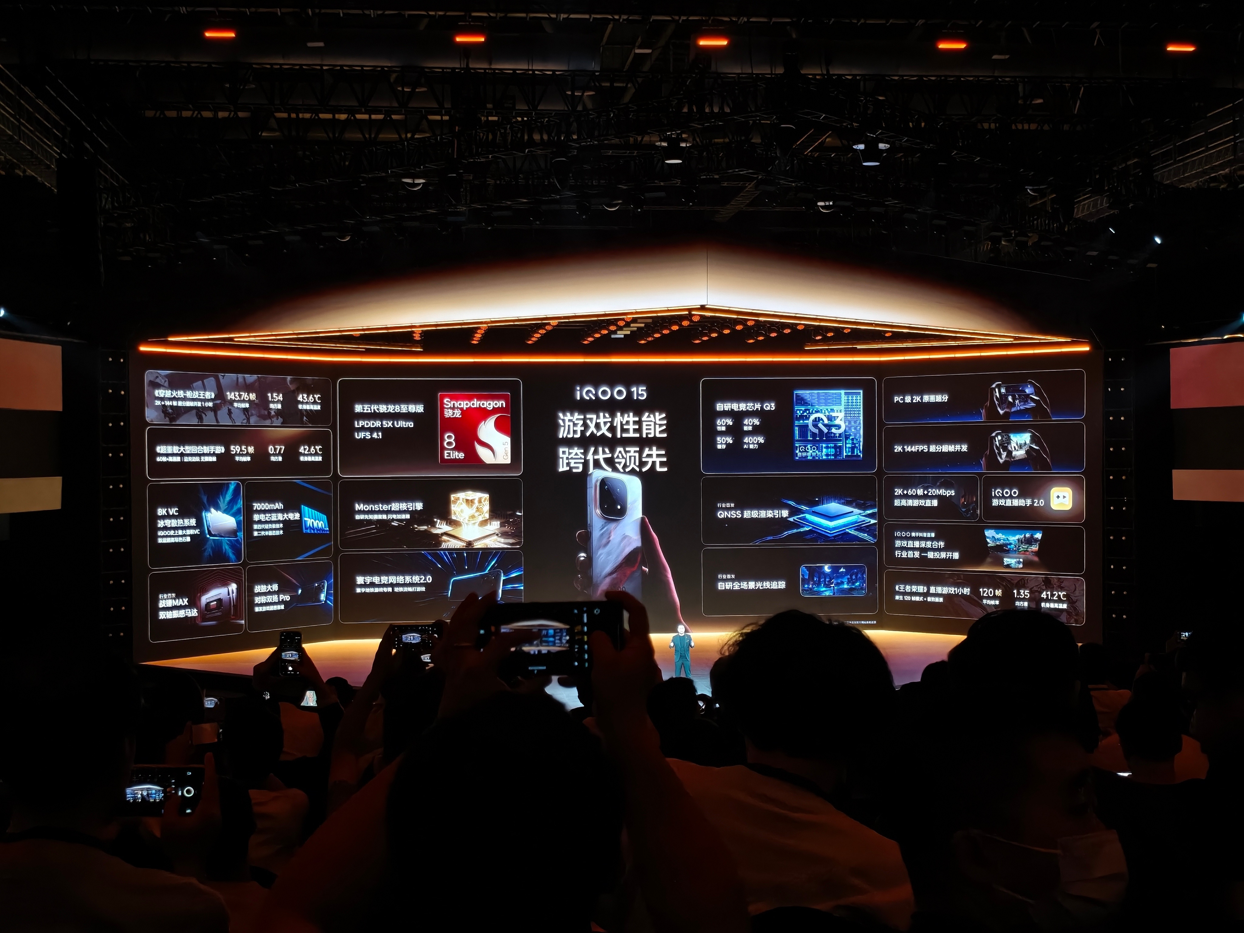 我觉得iQOO15差不多可以猜价格了，配置全都知道了，还有3XIMX882