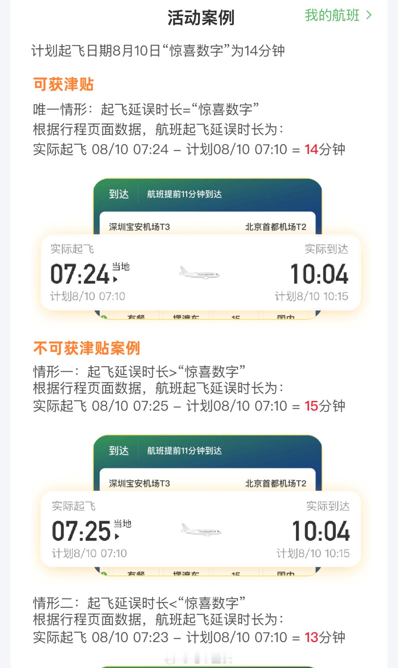 9.9元延误险彩票9.9元的延误险，比中彩票还难。这玩意是按准确的延误时间来定