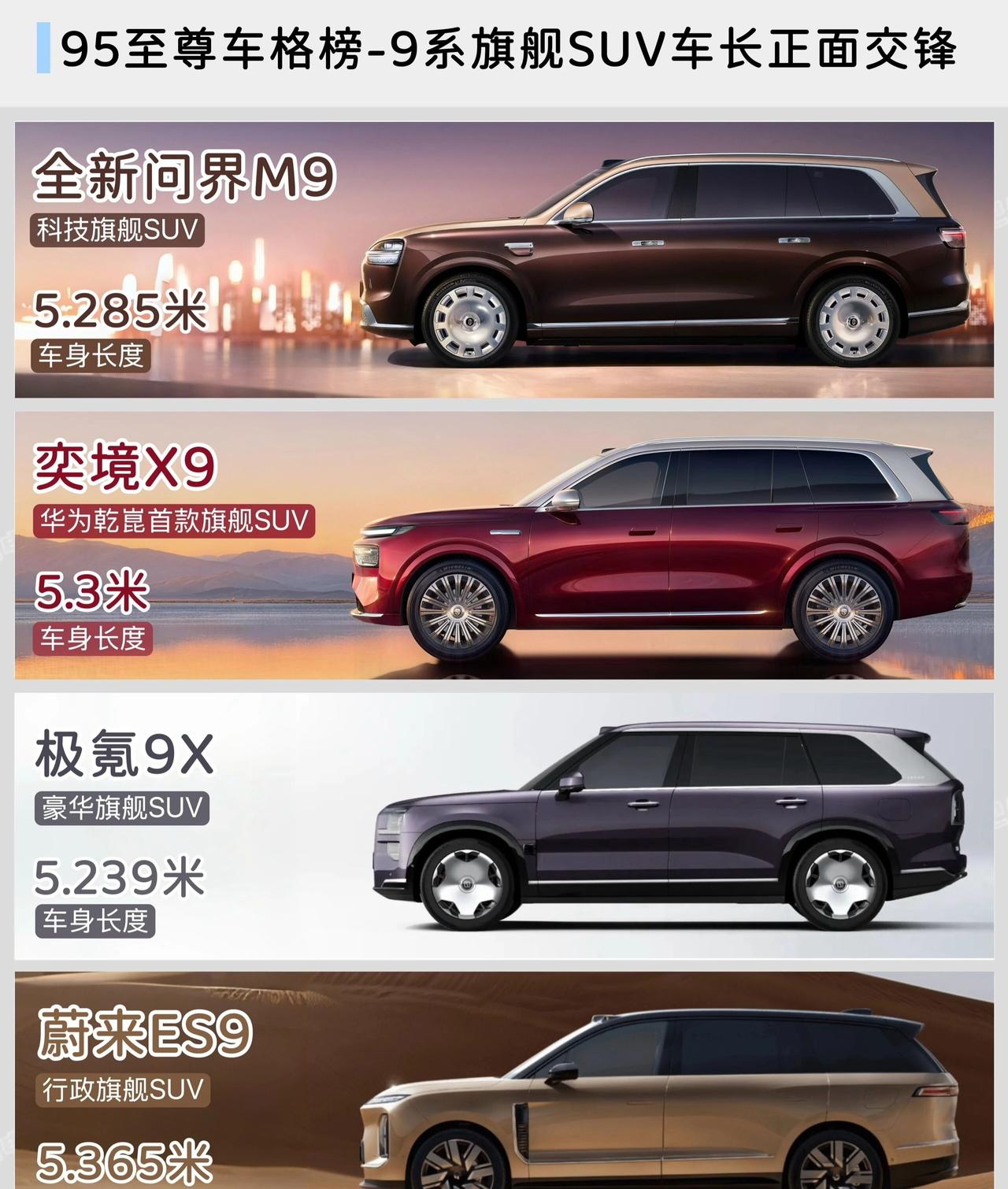 尺寸即气场‼️谁是真正的九五至尊？🤔车长这事儿，说白了就是9系旗舰SUV的“排