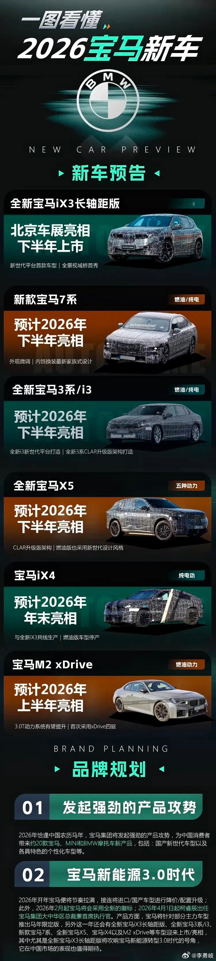 宝马反击战打响！2026年“王炸”车型全解析