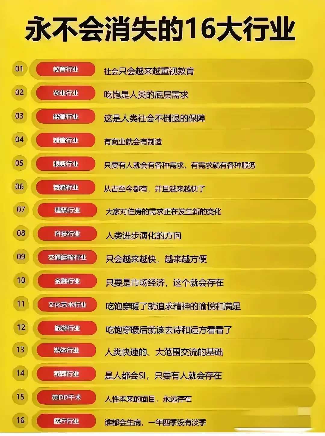 永远不会消失的16大行业