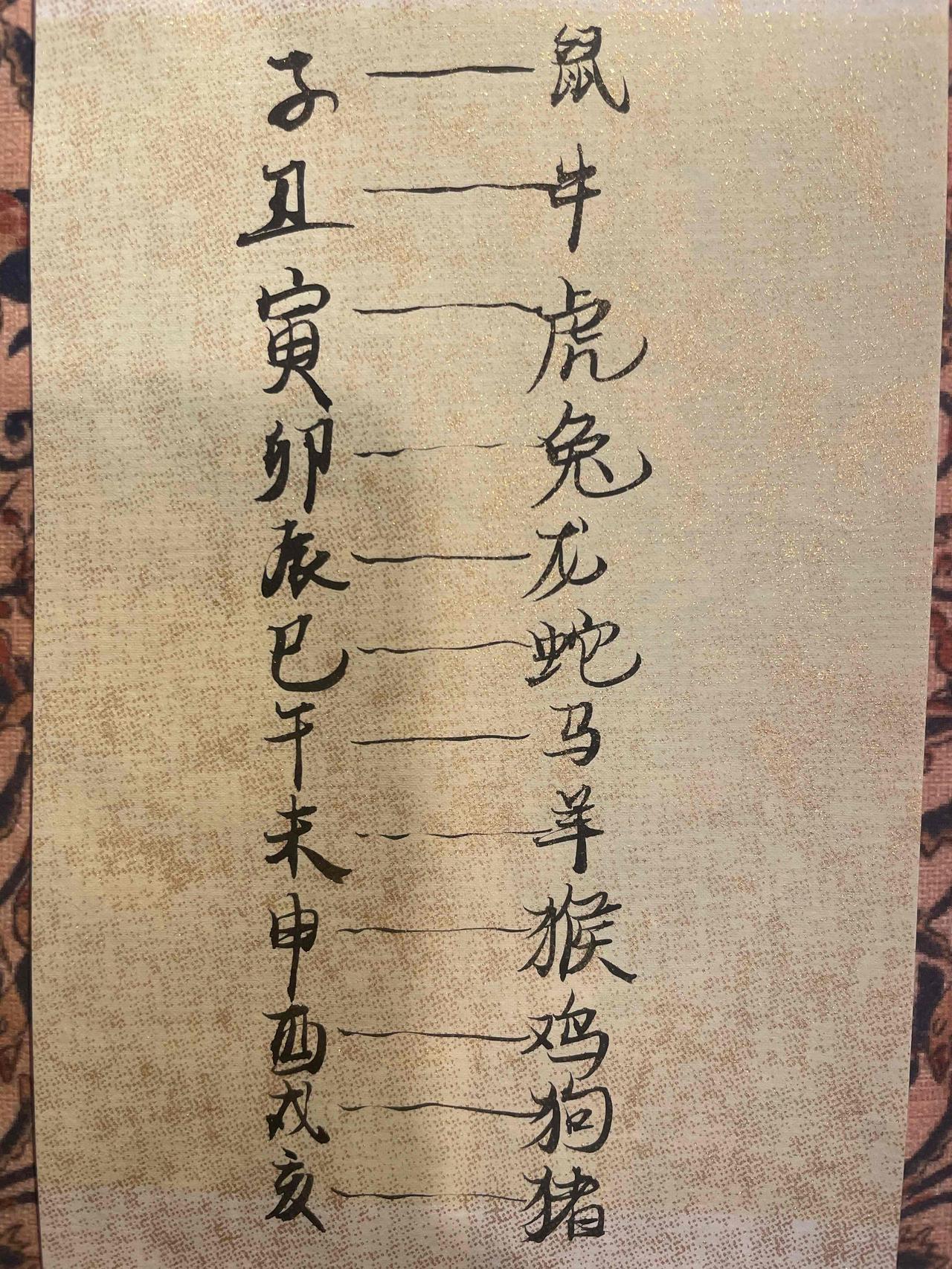 地支十二生肖子1阳鼠冲午7阳马丑2阴牛冲未8阴羊寅3阳虎冲申9