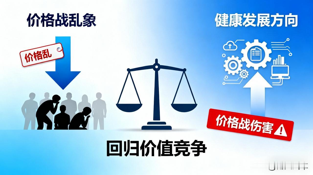 “价格战”打到何时休？今年这车市，一言不合就降价，搞得车主和车企都人心惶惶。