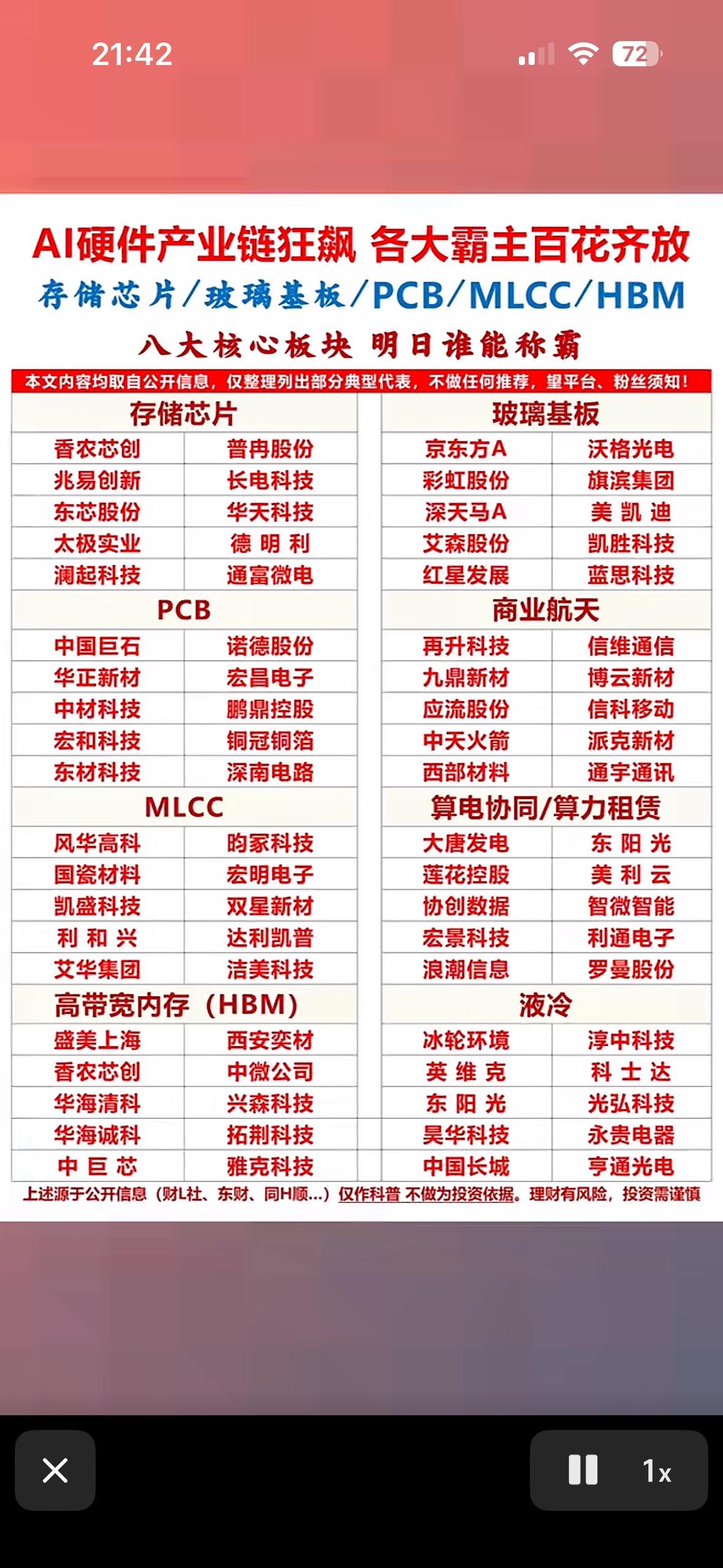 AI硬件产业链霸主盘点，谁才是真正的王者？AI硬件产业链竞争激烈，谁是王者还
