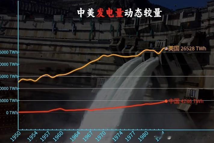 现在我国的核电技术是怎样的，昨天听一位专家说我国的核电技术已经进入到第四代了，像