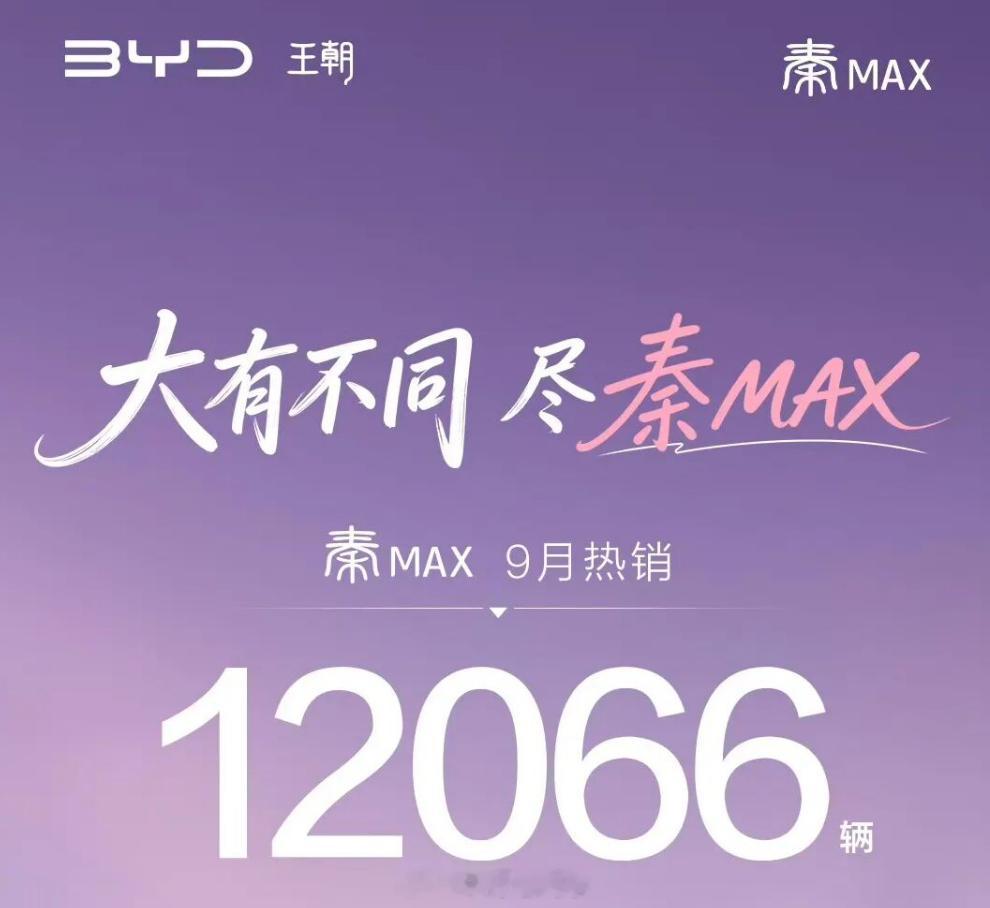 比亚迪秦MAX9月份卖爆了！路天报喜，近日，比亚迪王朝网总经理路天报喜，秦MAX