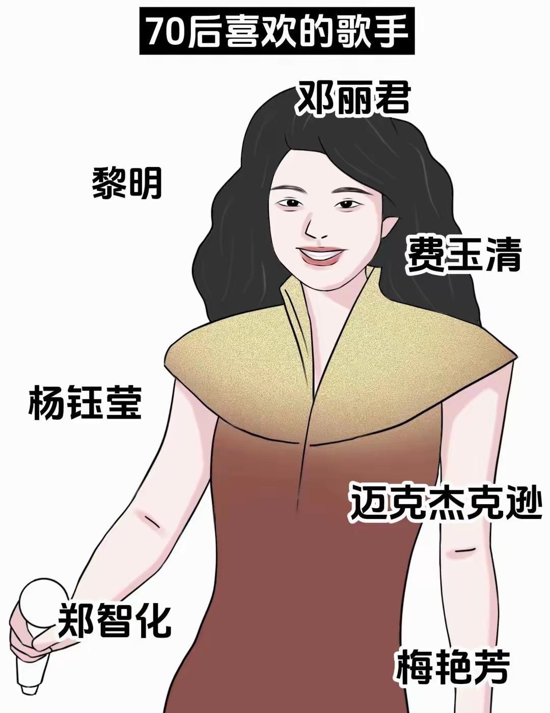 不同时代的人喜欢的歌手：你最喜欢哪一位？
