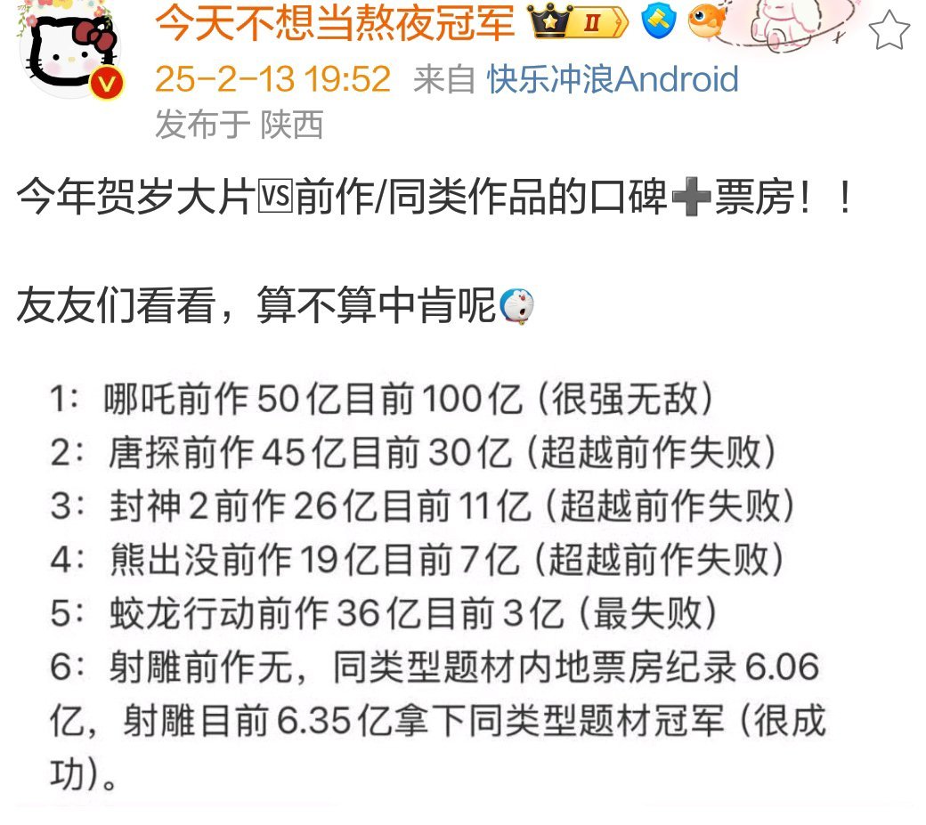 救命啊，营肖耗居然在发这个通稿。笑掉大牙……想把烂片和百亿大作捆绑只会路人缘更差