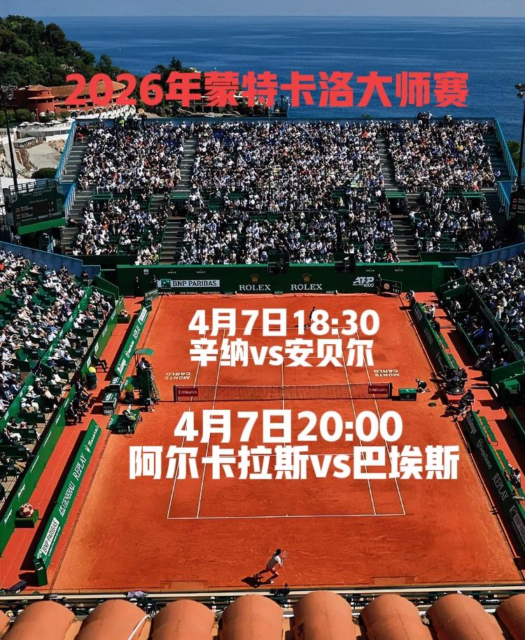 辛卡陆续登场！！18:30辛纳、20:00阿卡（同个球场）辛纳：蒙特卡洛若夺