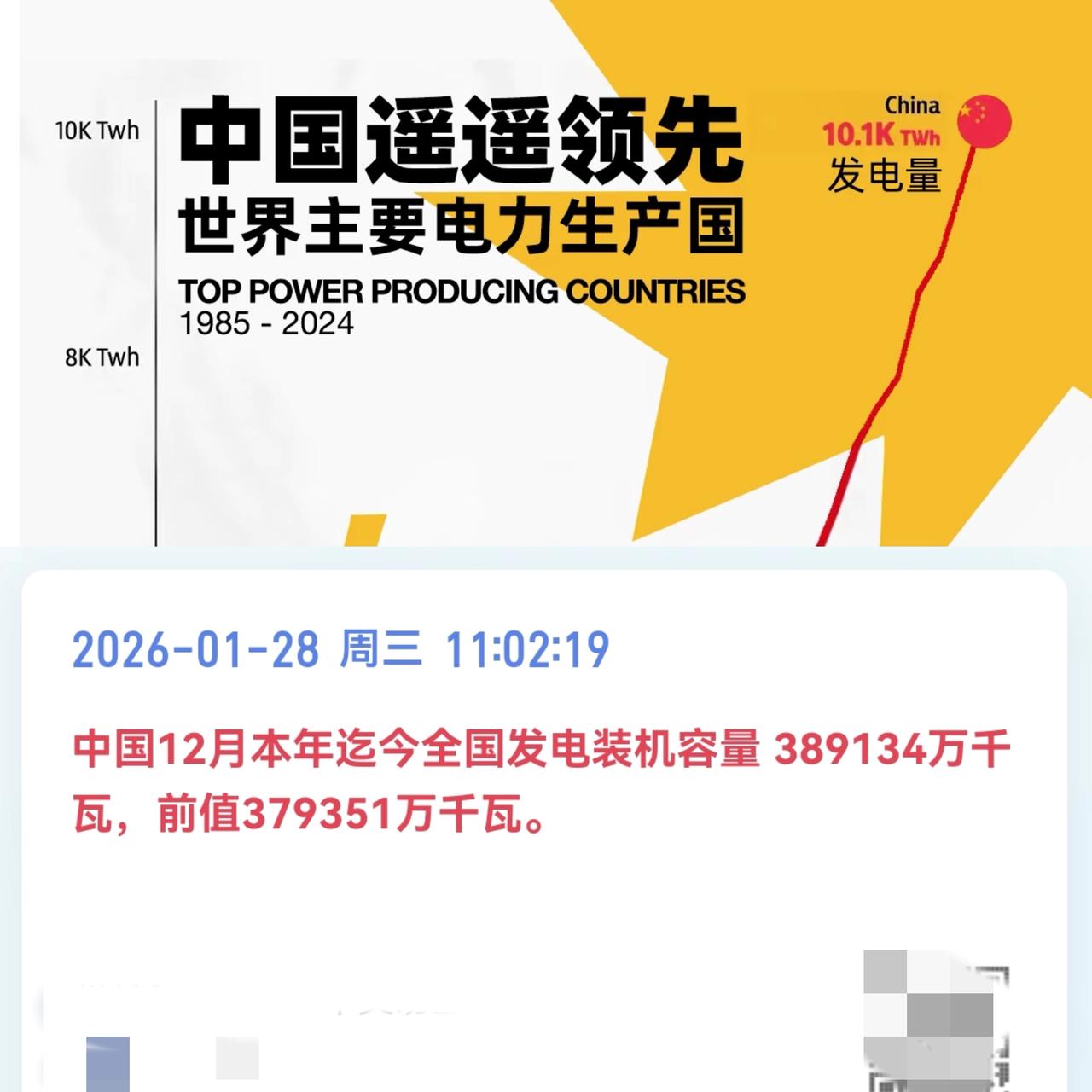 兄弟们！咱们要在AI能源上这明牌了国家能源局刚发出2025年电力数据，全国发