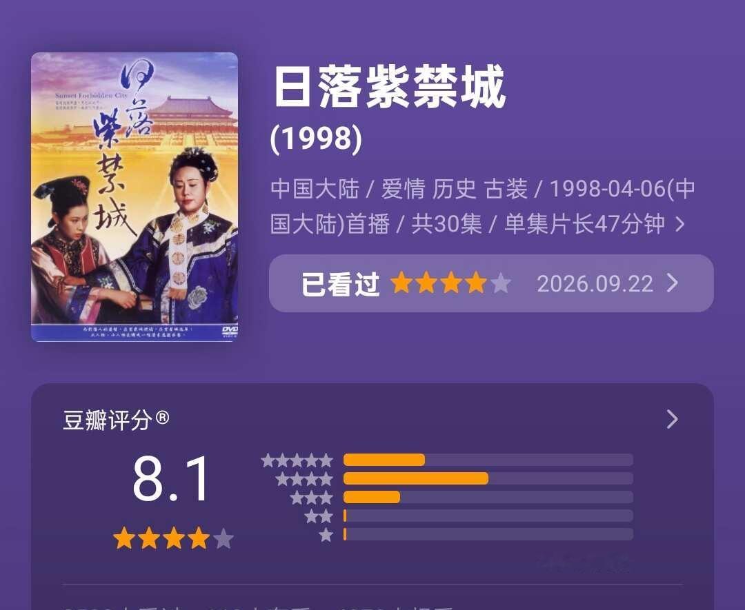 谁看过这部和《还珠格格》同年播出的老剧？补了一部老剧——1998年播出的《日落