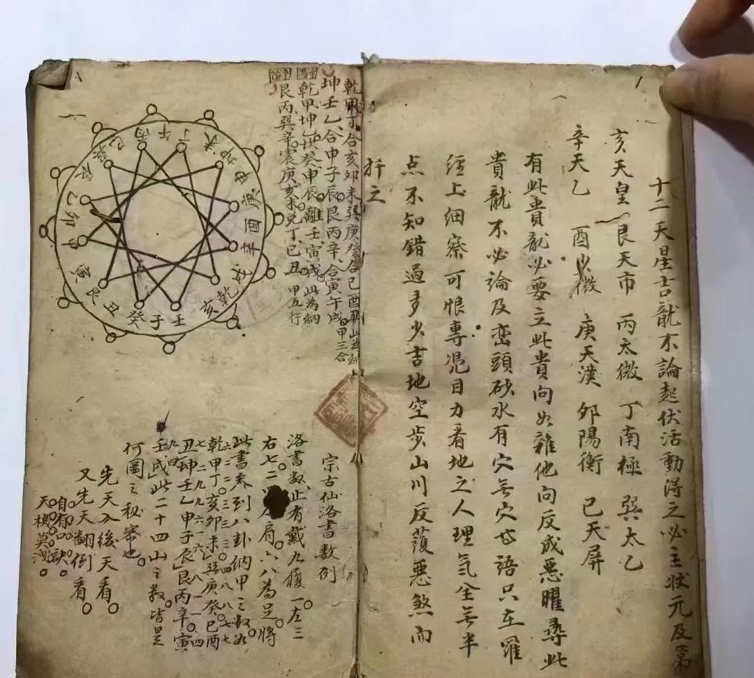 《地理十二天星》内容简介：十二天星吉龙不论起伏活动得之必主状元及第，宗古仙洛书数