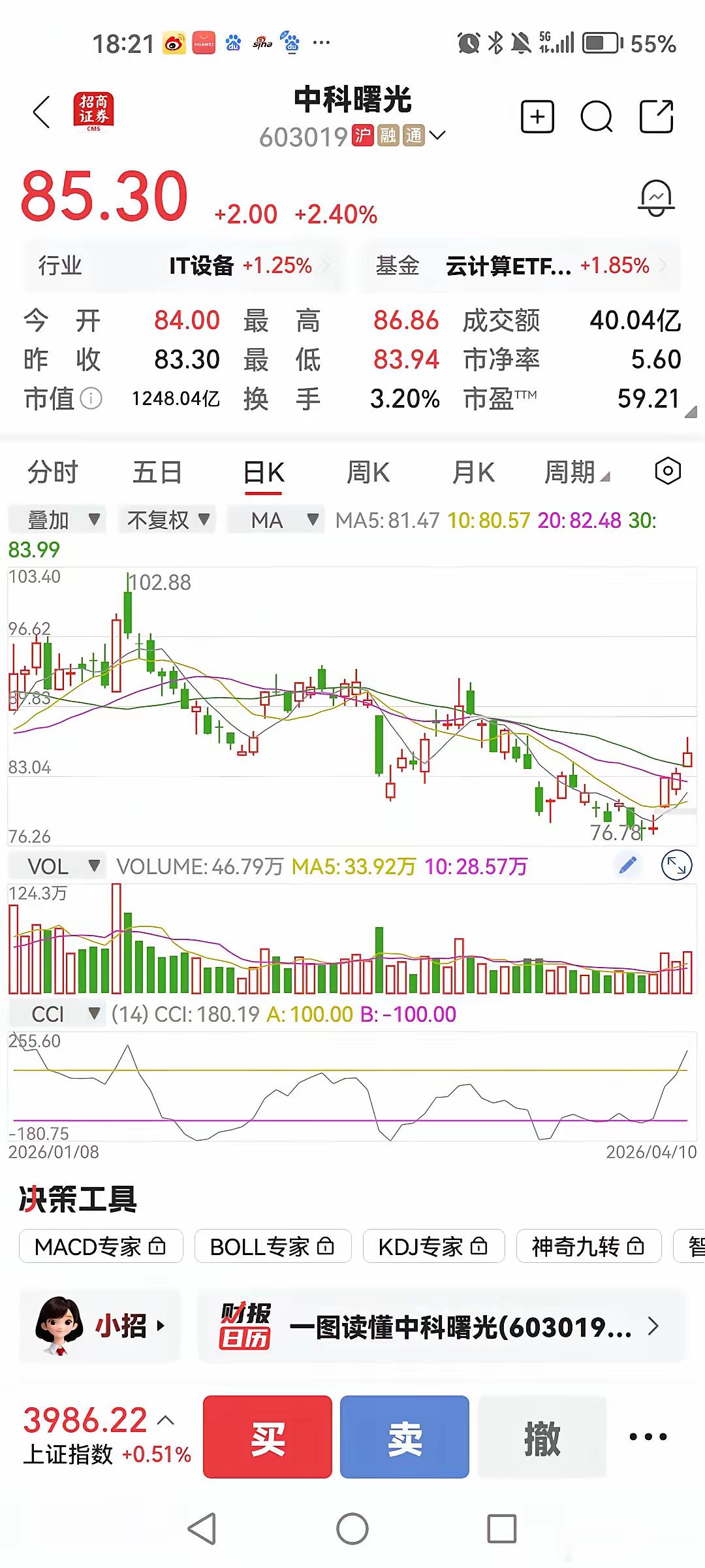 一位股友，116元买进中科曙光，100块卖掉，后再次买进，又卖出，最终没拿住。他