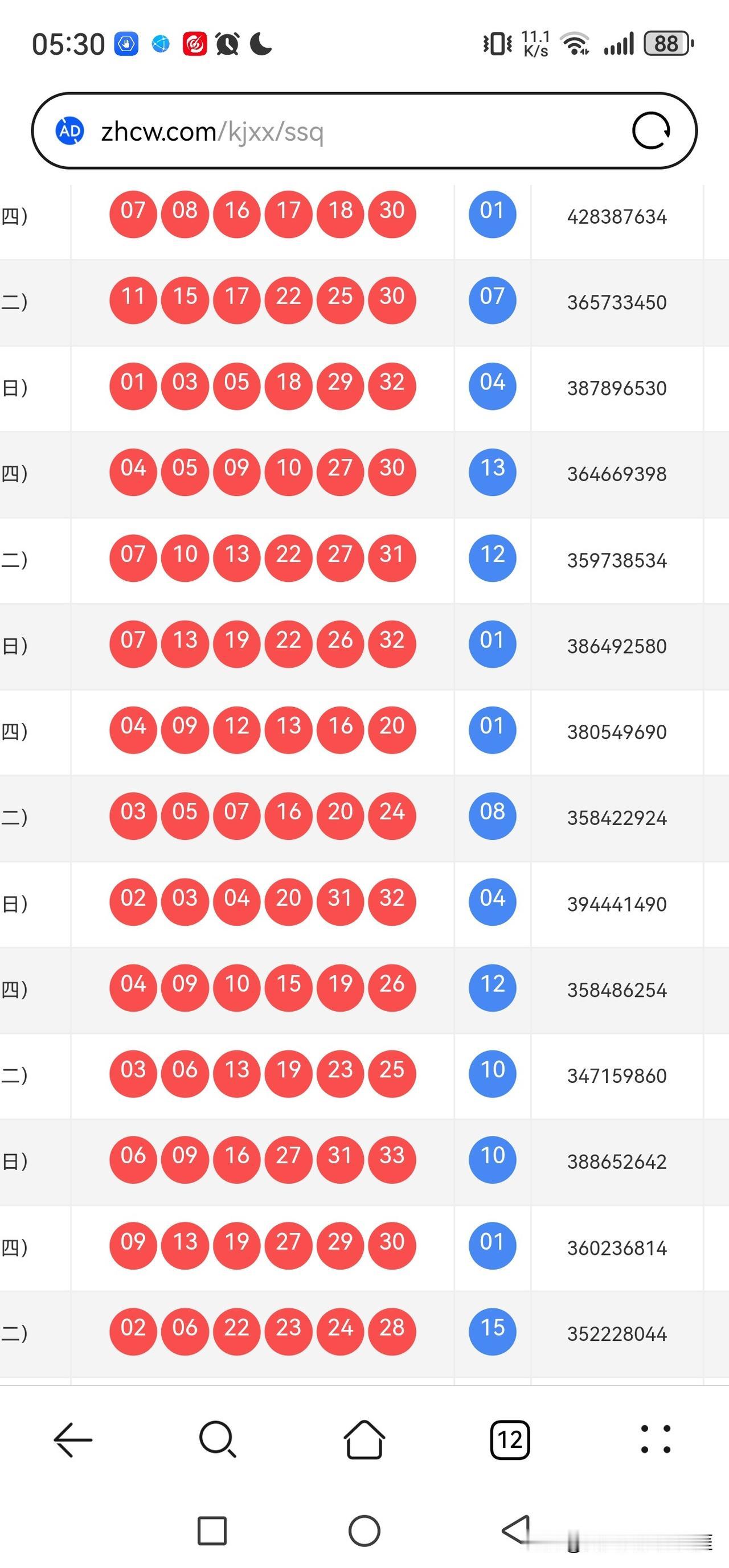 新年第1期双色球马上要来，分享一下我的压箱底通用龙头选号步骤，仅供参考。很多