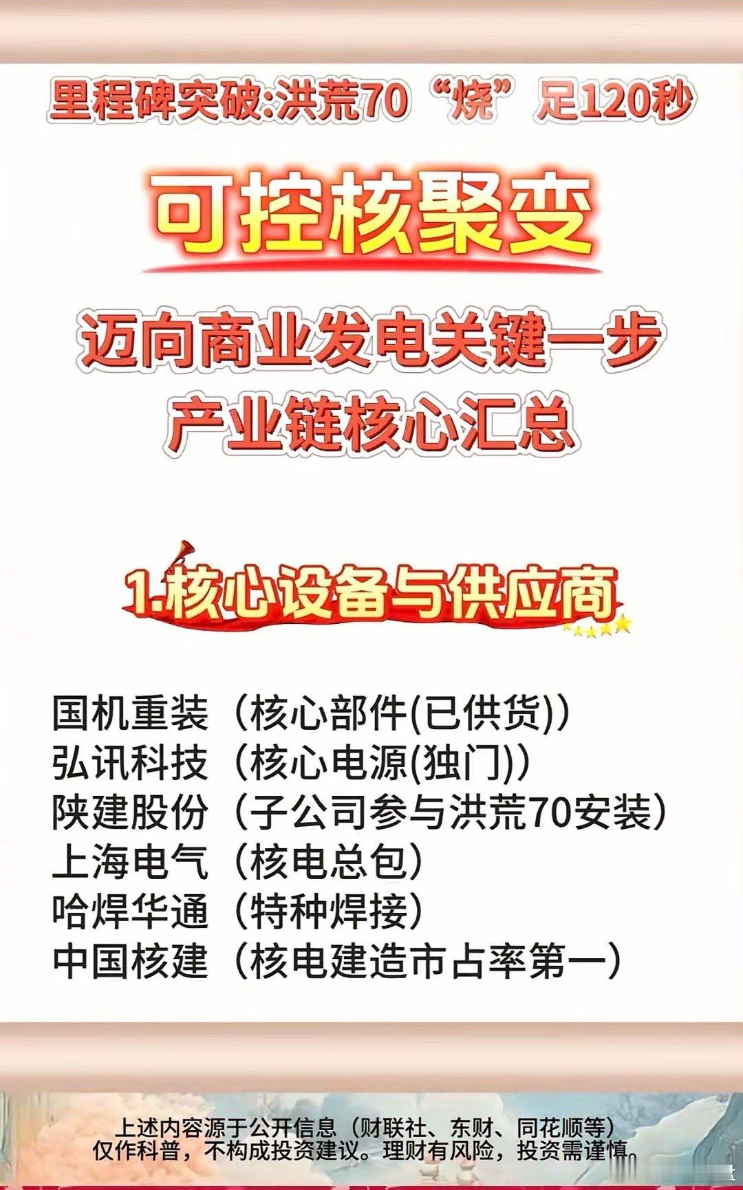 “可控核聚变：迈向商业发电的关键一步”🔥💡中国可控核聚变获重大突破，产业链核