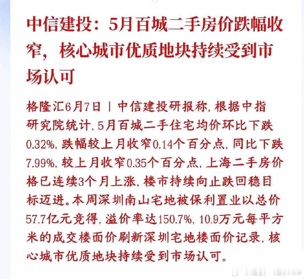 房地产拐点来了，券商大机构力挺核心大城市房地产市场中信建投数据显示5月全国100