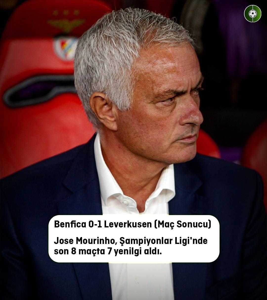 看着本轮欧冠结束后最新的积分榜，让人最震惊的不是今年传统豪强们的集体稳定，而是穆