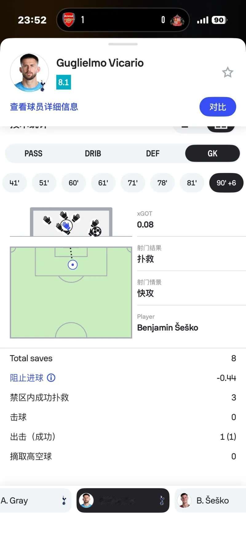 维卡里奥貌似不是我国米的菜。国米的门神一直挺阳光的，从托尔多到塞萨尔，从斯洛文尼