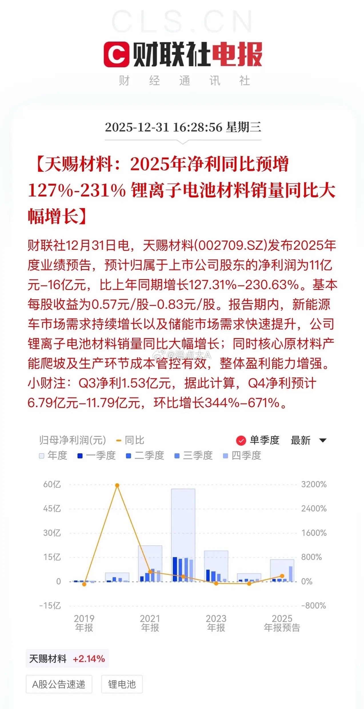 天赐材料打响电池股业绩第一枪！四季度净利润中位数9.3亿元，市场主要看中的是20