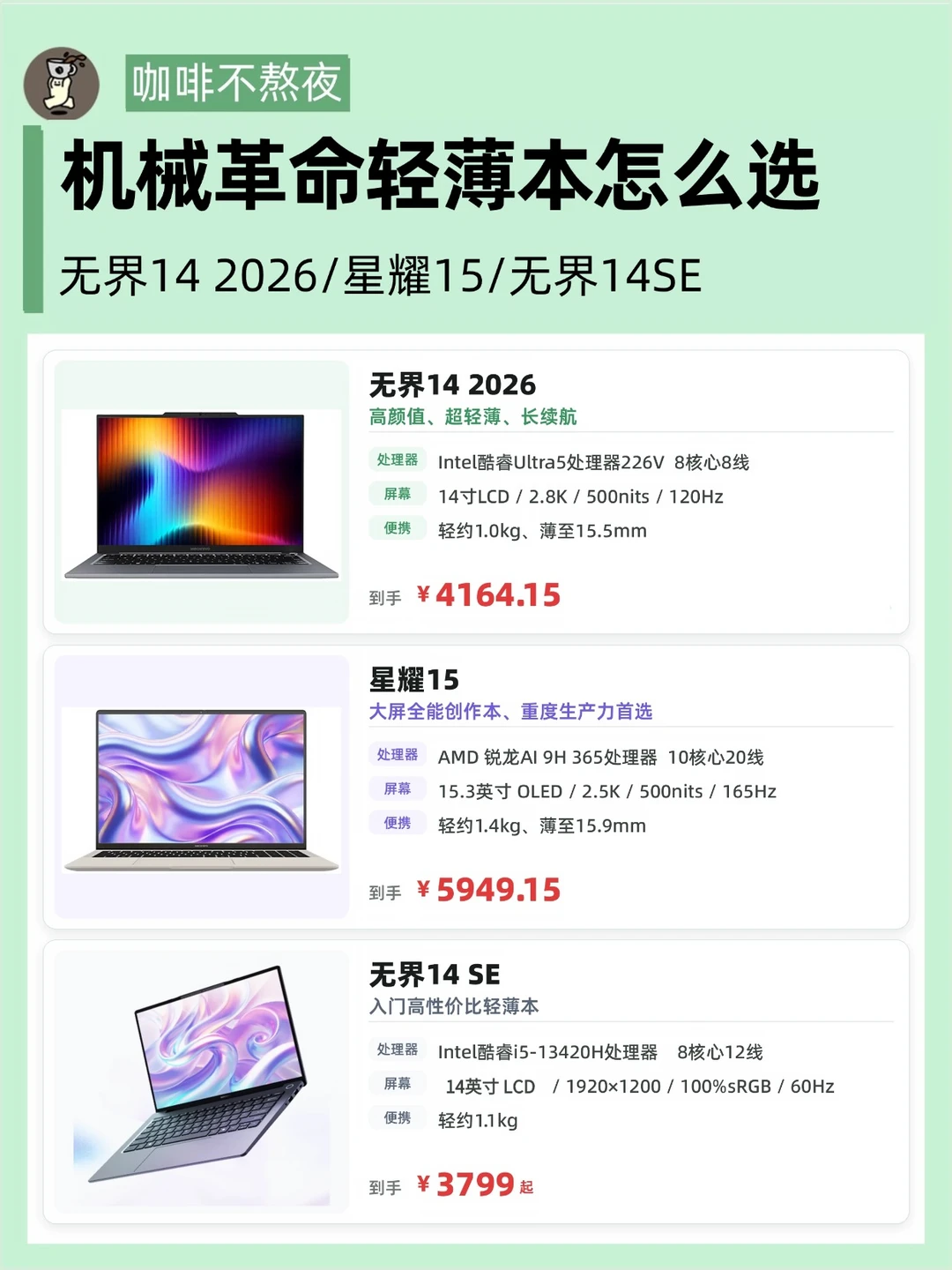 大学生笔记本电脑怎么选？看这几台就会了！