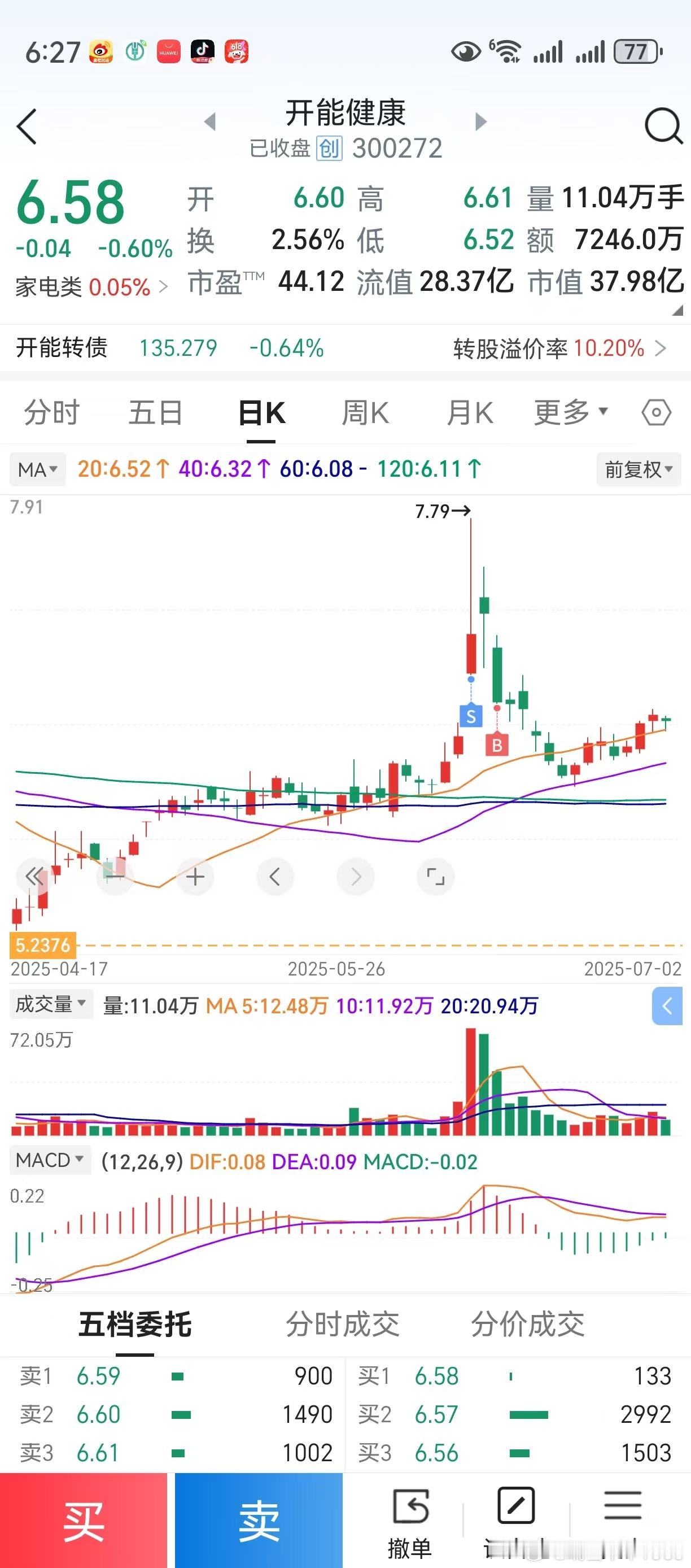 老鸭知道，收益率曲线图，是可以P图的。所谓的持仓图，也是可以P的。当然，无一例外