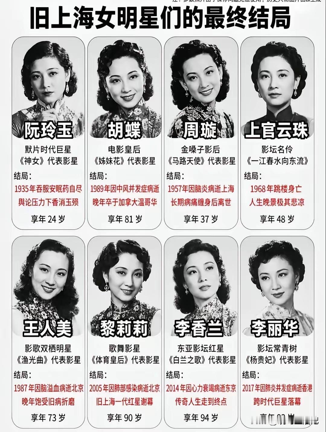 别的不说，旧上海的女明星们都是大美女[赞]
