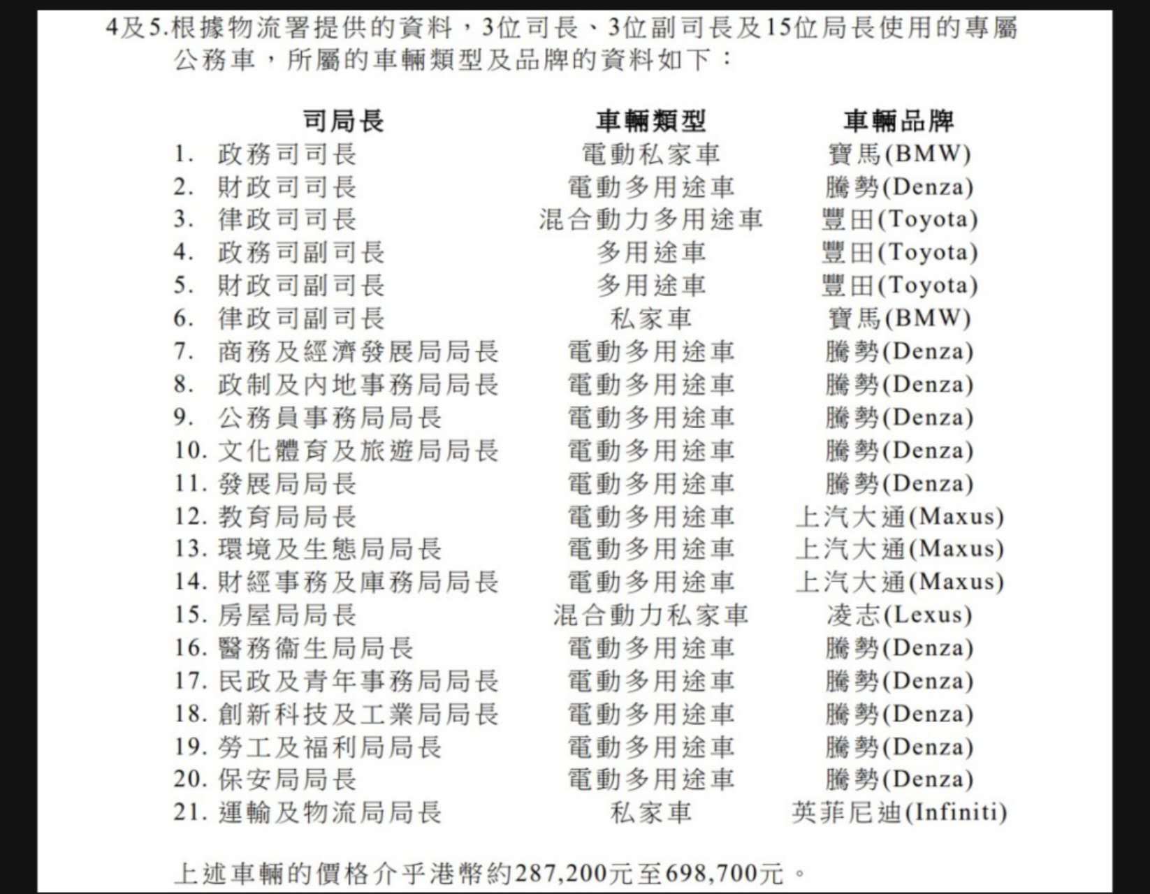 腾势D9，在香港可是断层级领先大v聊车