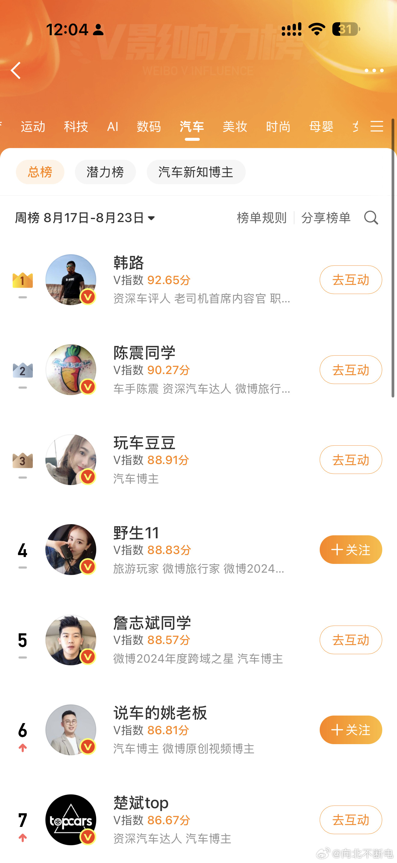 20名守门员实在是上不去下不来[裂开]实在不行…咱也抽抽奖、发点解压小视频？[