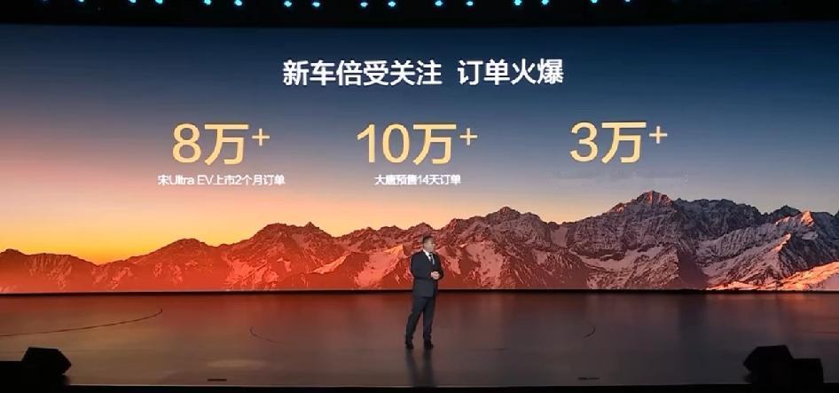 销量爆了！大唐卖10w，元PLUS卖3w，宋U卖8w大唐居然有10万+的订单，