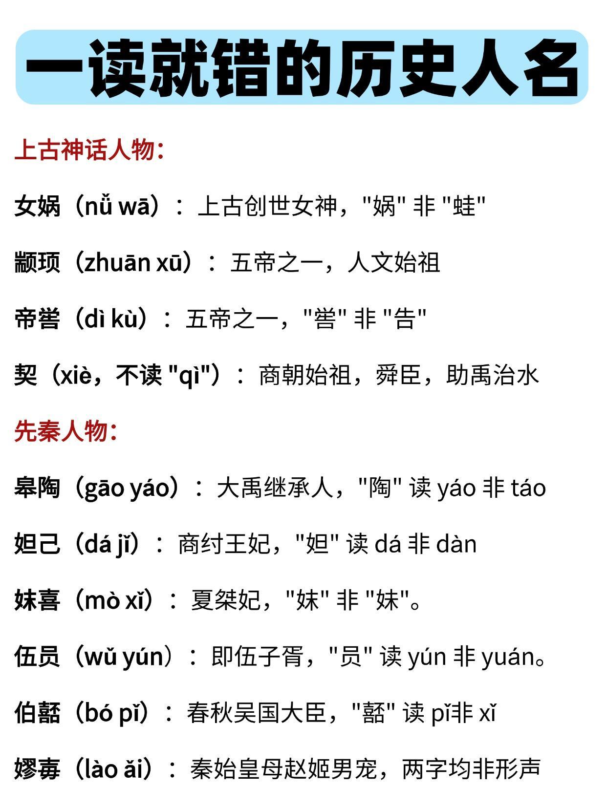 一读就错的历史人名，你读对了吗？