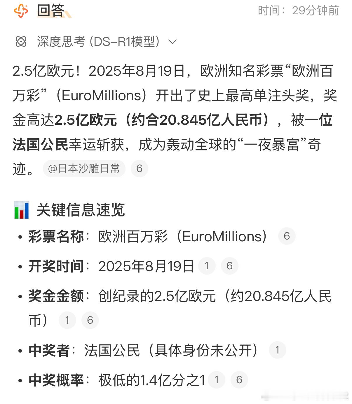 欧洲开出21亿大奖真欧皇​​​