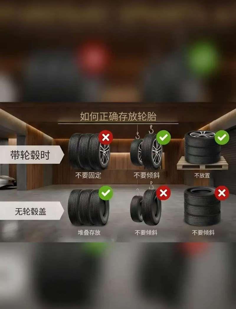 怎么让轮胎用得更久？🚗💨很多司机直接把轮胎扔在车库，等到下个季节才想起