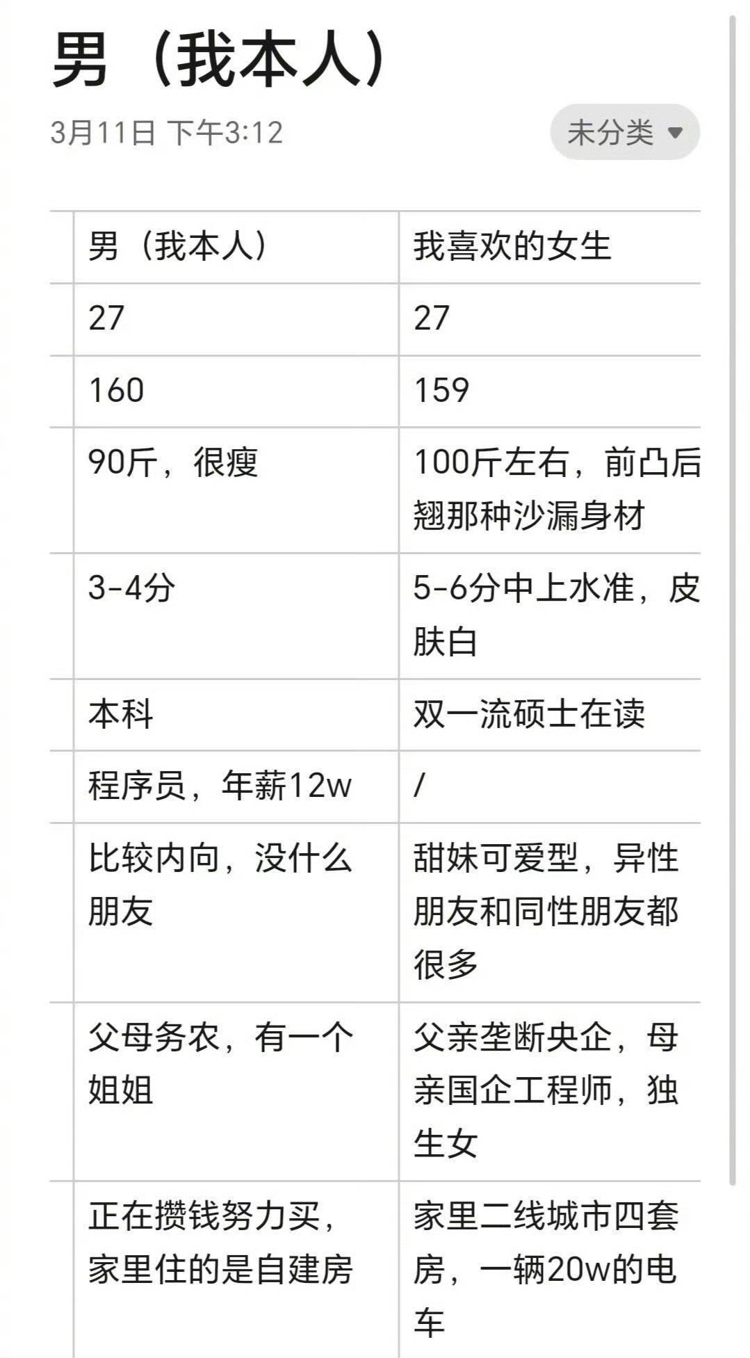 我追这个女生的话有希望吗？