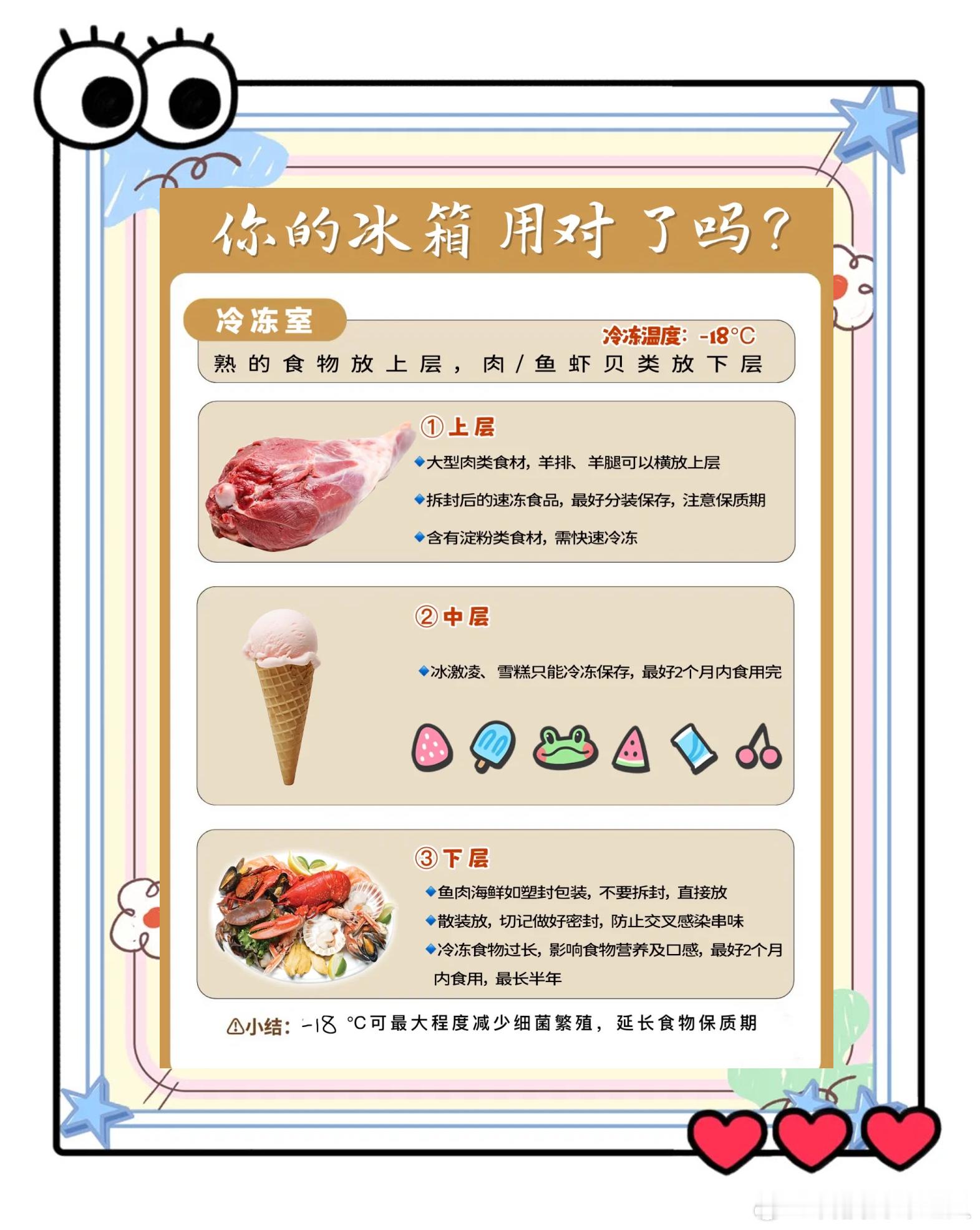 冰箱真的是细菌培养皿吗不少人把冰箱当成食物保险箱，不管剩菜、水果还是生鲜肉类，随